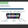 无悔青春