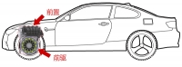 图3B