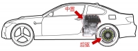 图5A