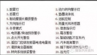 图3B