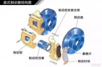 图9A