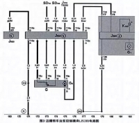 图5B