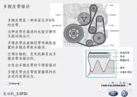 图2A