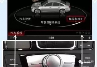 图3B
