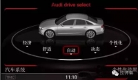 图3C
