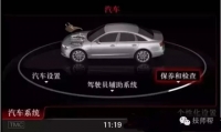图4A