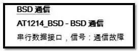 图3A