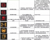 图4A