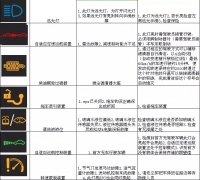 图4C