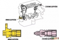 图4A