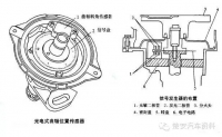 图6A