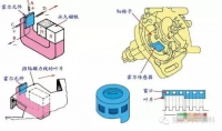 图6C