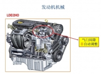 图2A