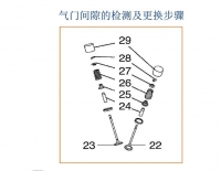 图3A