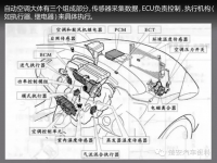 图5A