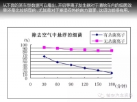 图8B