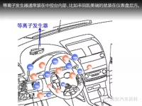 图8A