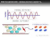 图7C