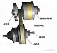 图6A