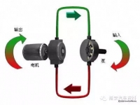 图3C