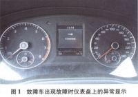 图3A