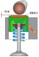 图5B