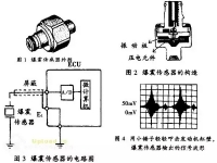 图8C