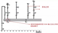 图5A
