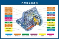 图2A
