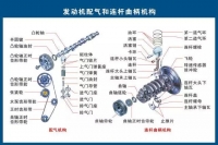 图2C