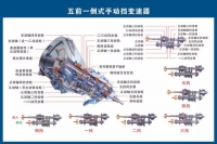 图4B
