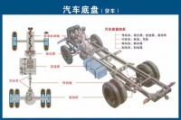 图6B