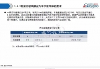 图4A