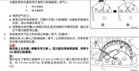 图3C