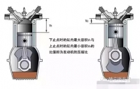 图6A