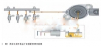 图4A