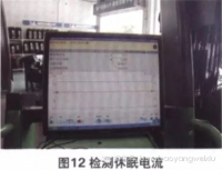图3A
