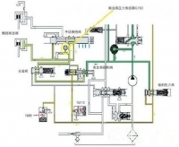 图8A
