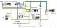 图5A