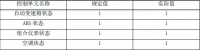 图6A