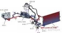 图6A