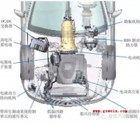 图3A