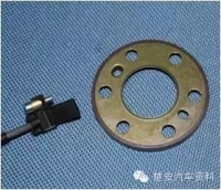 图3A