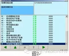 图3B