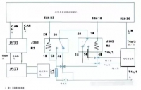 图3A