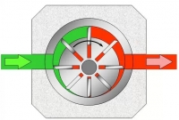 图5A