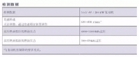 图5A