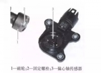 图3A