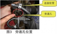 图7A