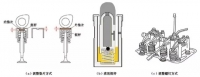 图7A